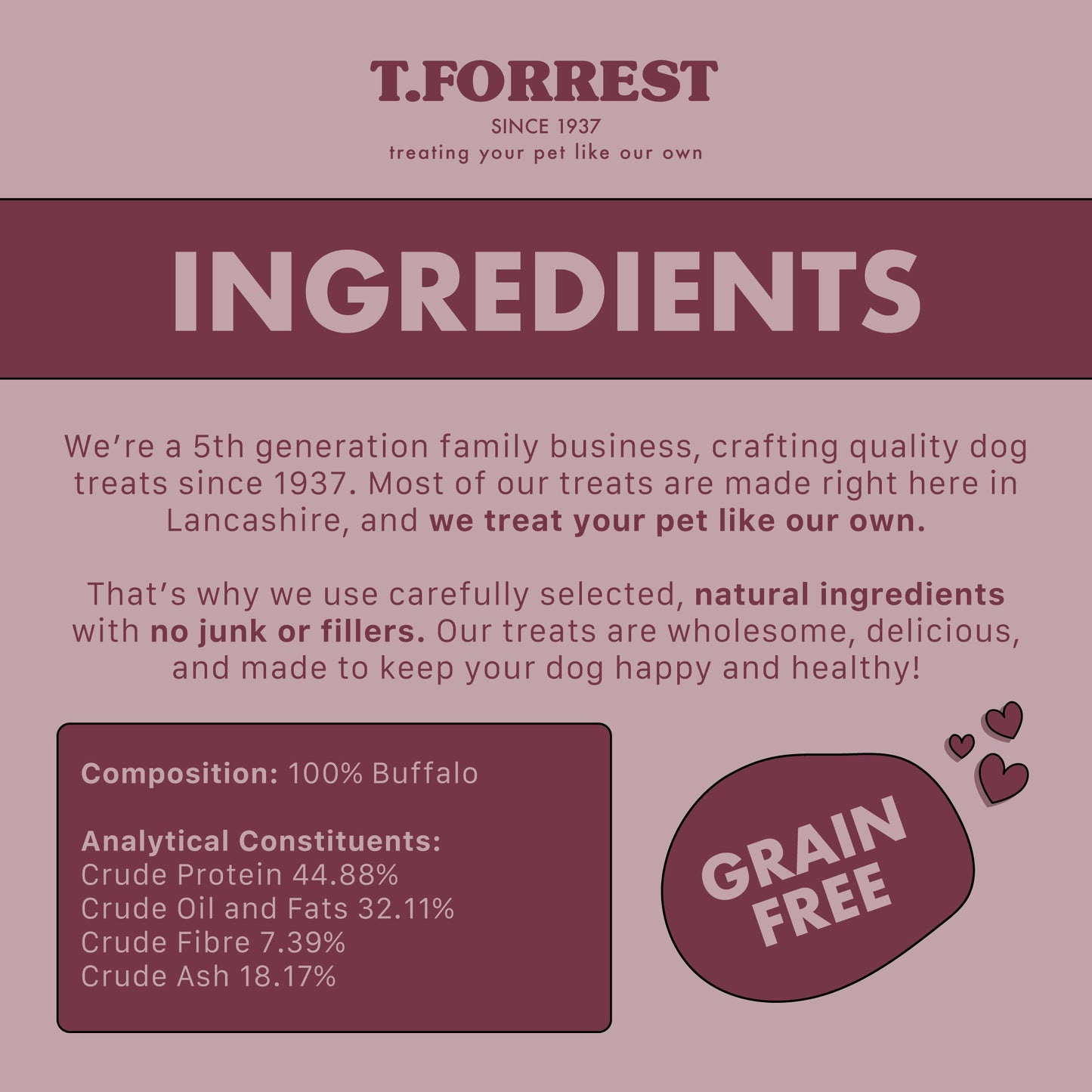 Buffalo Lung Ingredients
