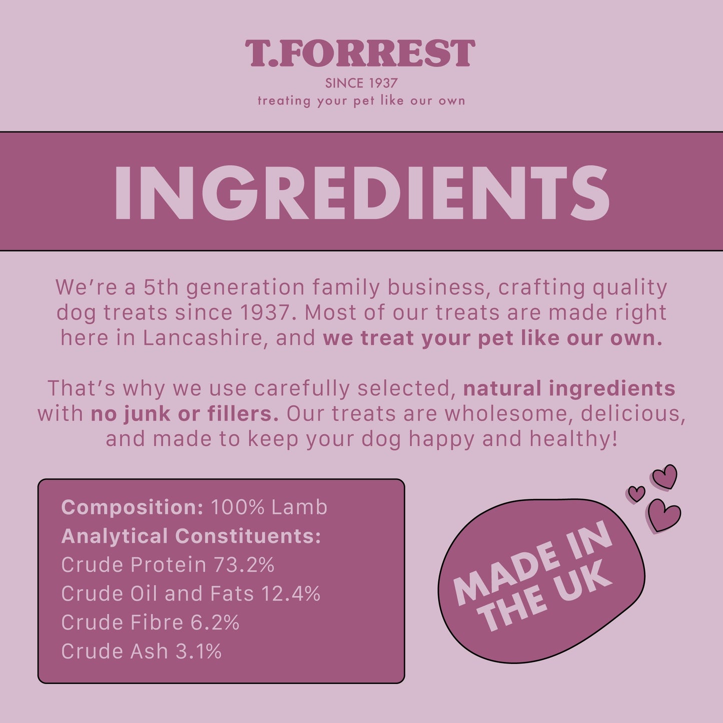 Lamb Pizzle Ingredients