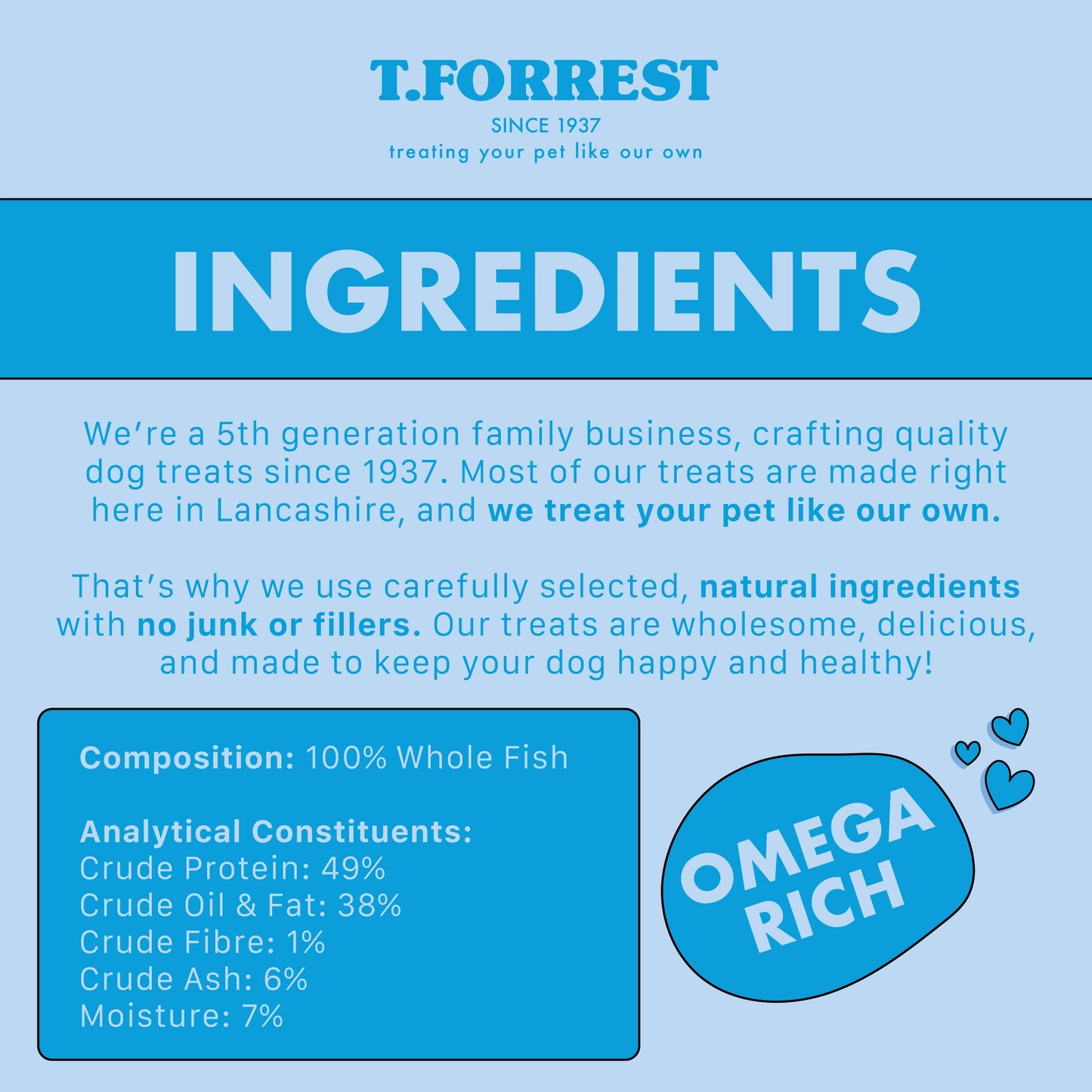 Sprats ingredients