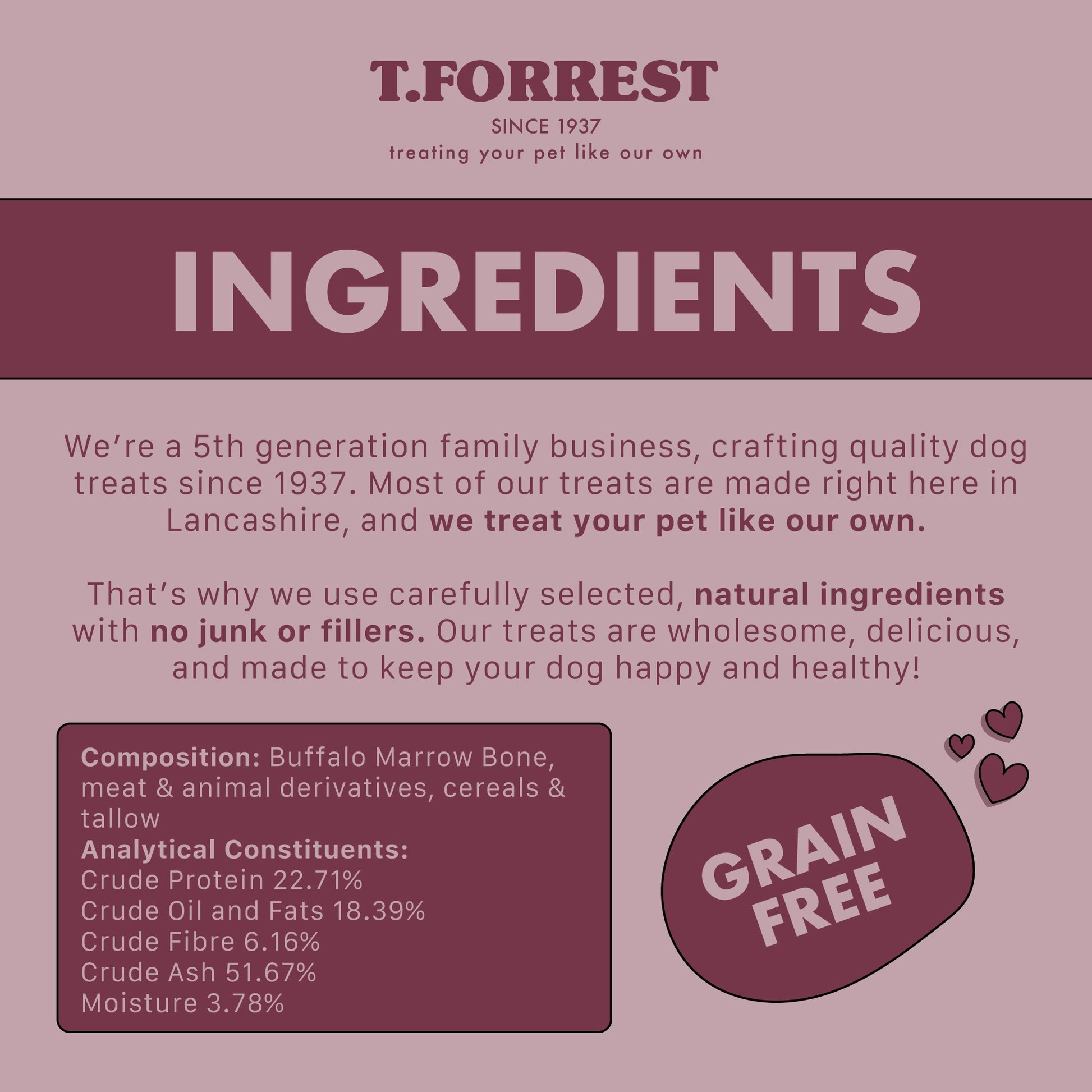 buffalo meat filled bone ingredients