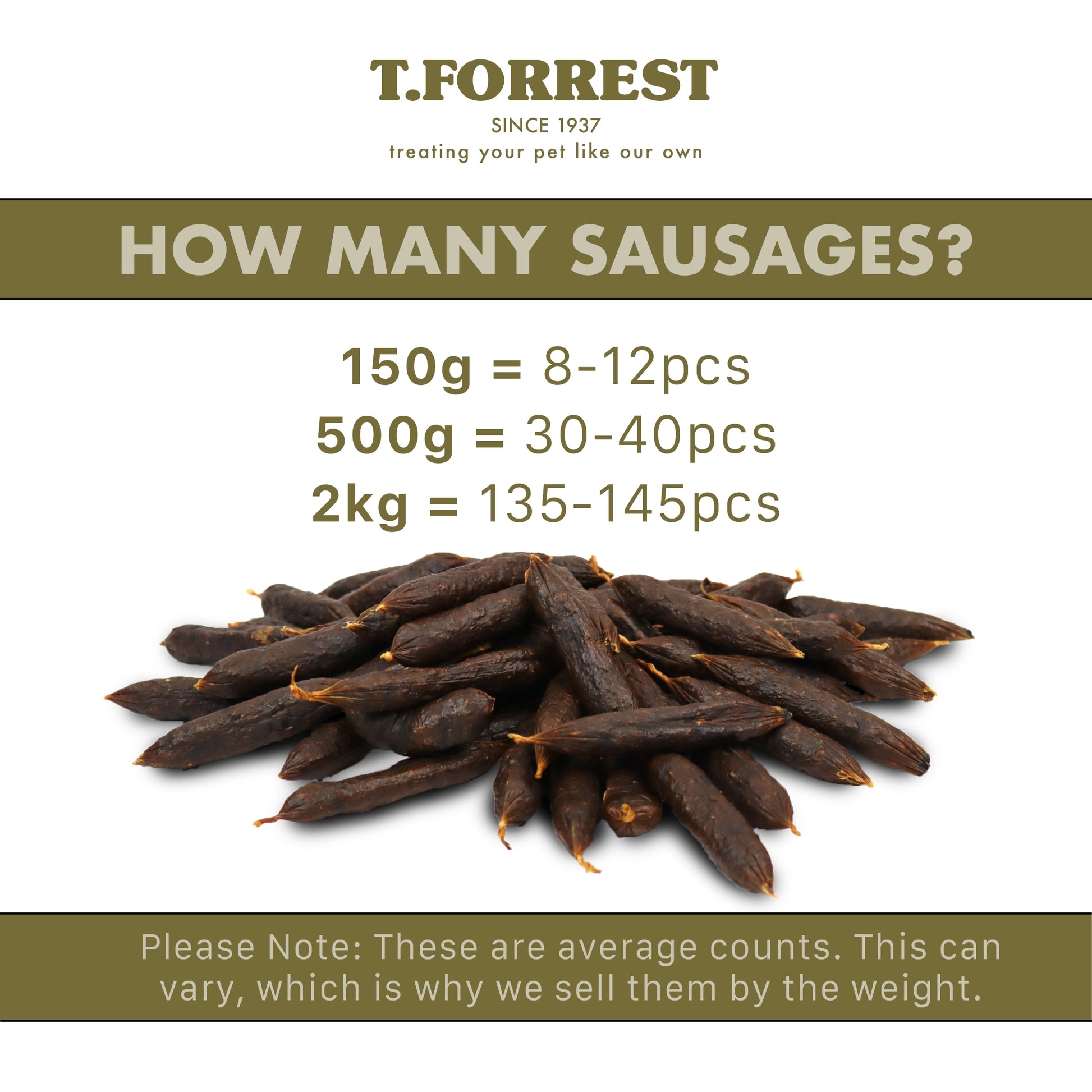 Mini Sausages For Dogs Retail Bulk Boxes 100 Natural T Forrest mini-sausages-for-dogs-retail-bulk-boxes-100-natural-t-forrest