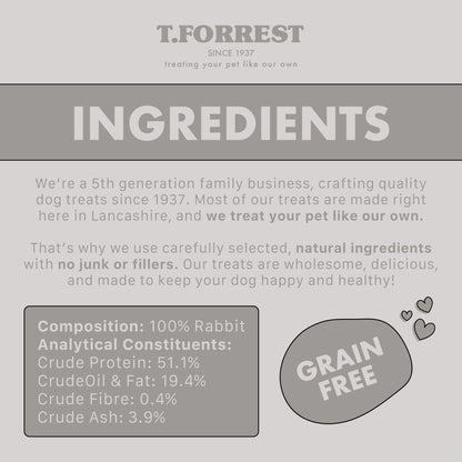 Rabbit Ear Ingredients