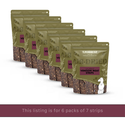 Retail meat strips